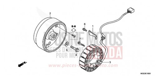 GENERATRICE NC700XAC de 2012